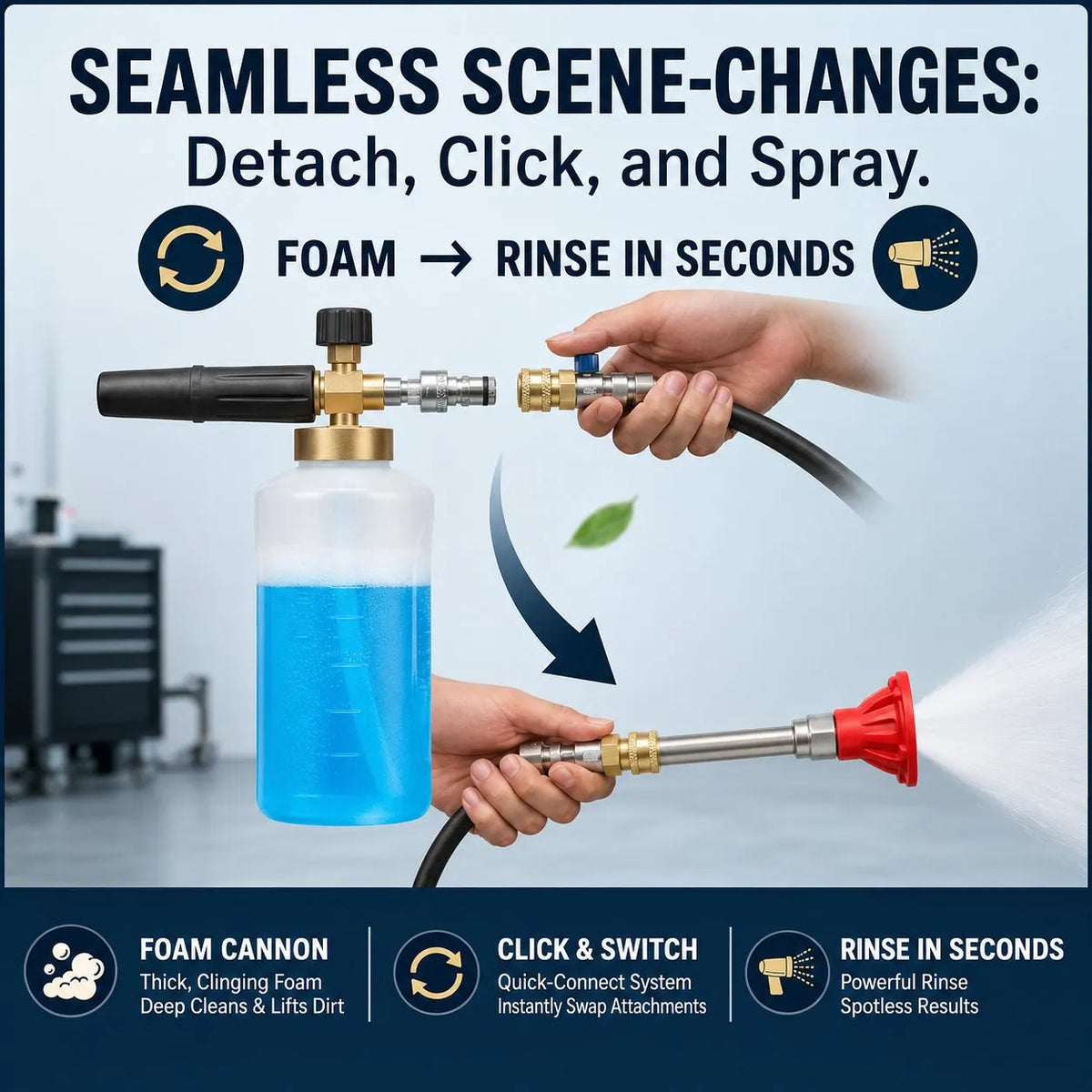 ✨Quick-Connect Control Valve System with Green Rinse Nozzle