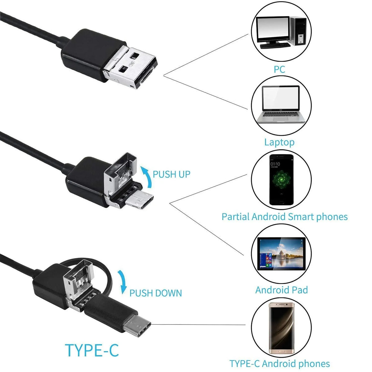 🔥HOT SALE🔥🔎 Plug-and-play endoscope camera – Compatible with Android、Windows、Mac(not applicable to Apple systems)