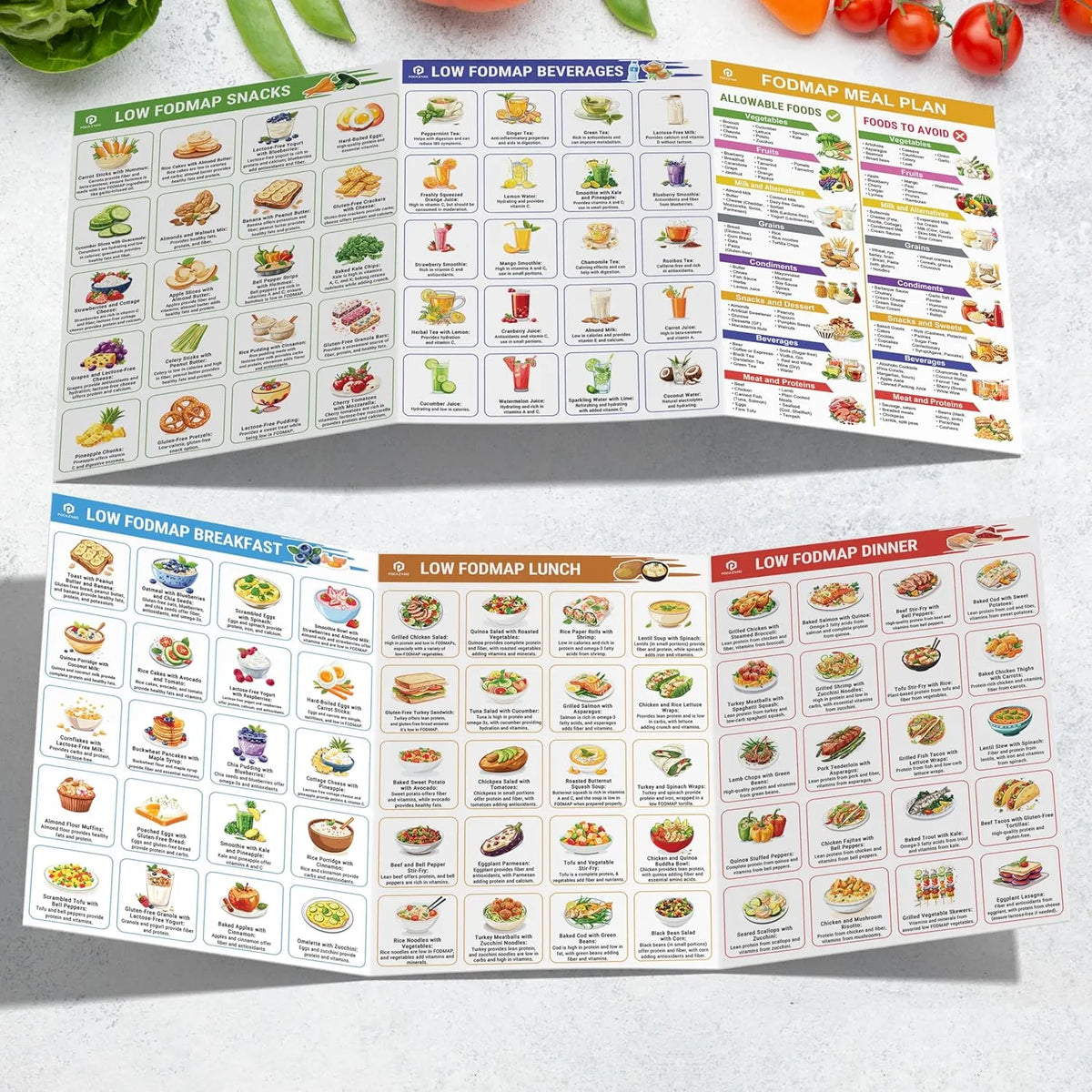 🔥Last Day 50% OFF -🥗Set of 2 Fodmap Chart📘IBS Symptom Relief Food List