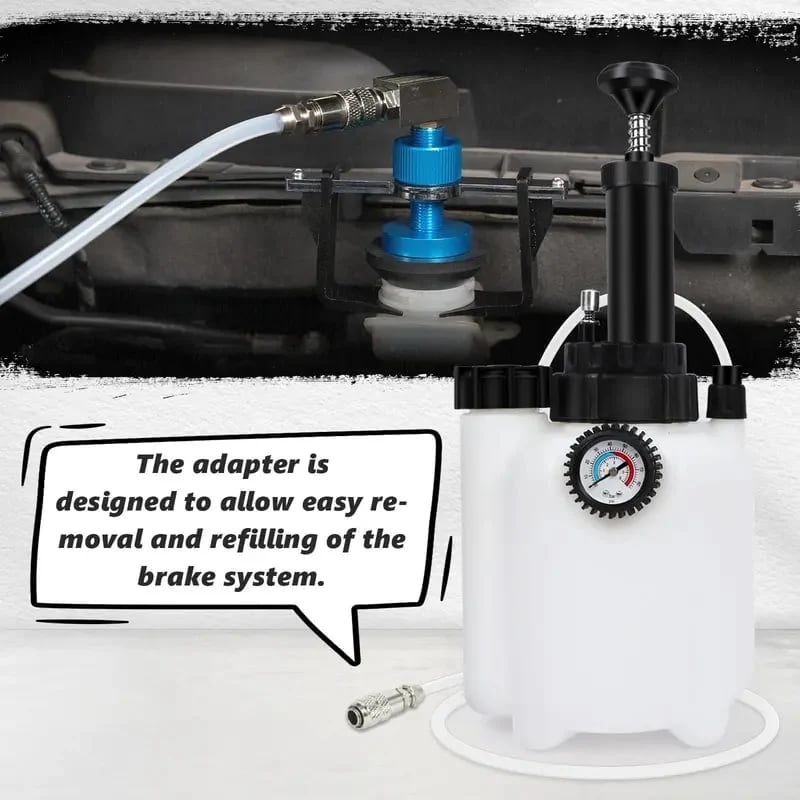 🔥HOT SALE🔥🔩 Universal 58mm Master Cylinder Brake Bleeder Adapter Kit