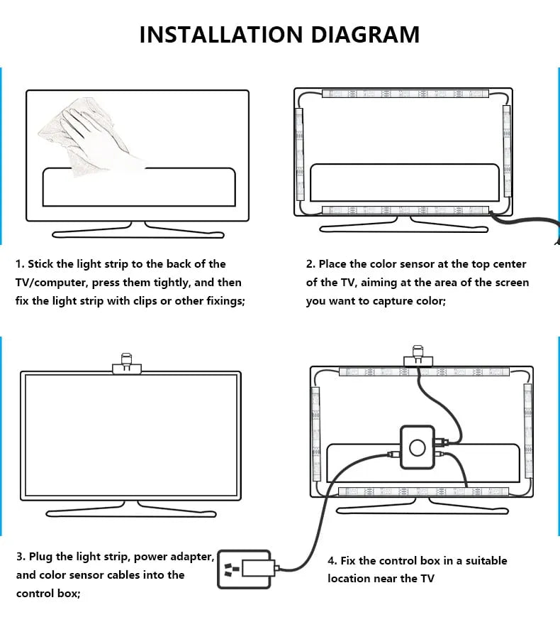 TV Backlight - Color Picker Graffiti Television Screen Synchronous Light Strip