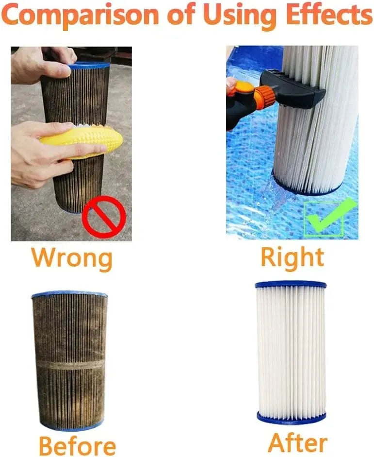 🎉 Premium Pool Filter Cartridge Cleaner