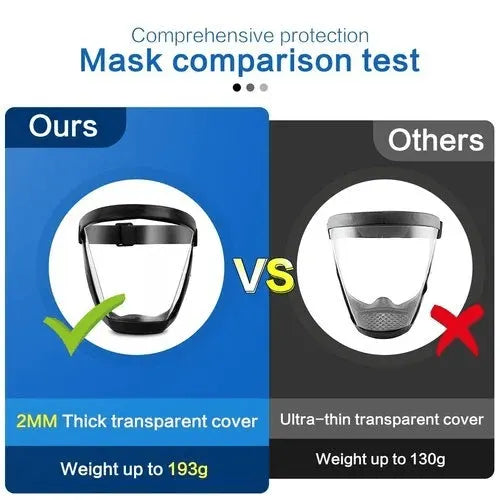 🔥LAST DAY 60% OFF🔥Anti-Fog Protective Full Face Shield