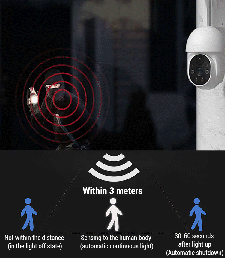 🔥HOT SALE🔥⏰Sale 49% OFF - Solar-Powered Simulated Surveillance Camera Street Light