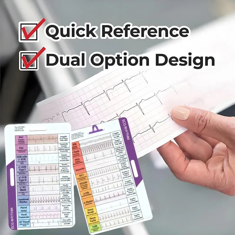 🔥HOT SALE🔥EKG Rhythm Interpretation Card