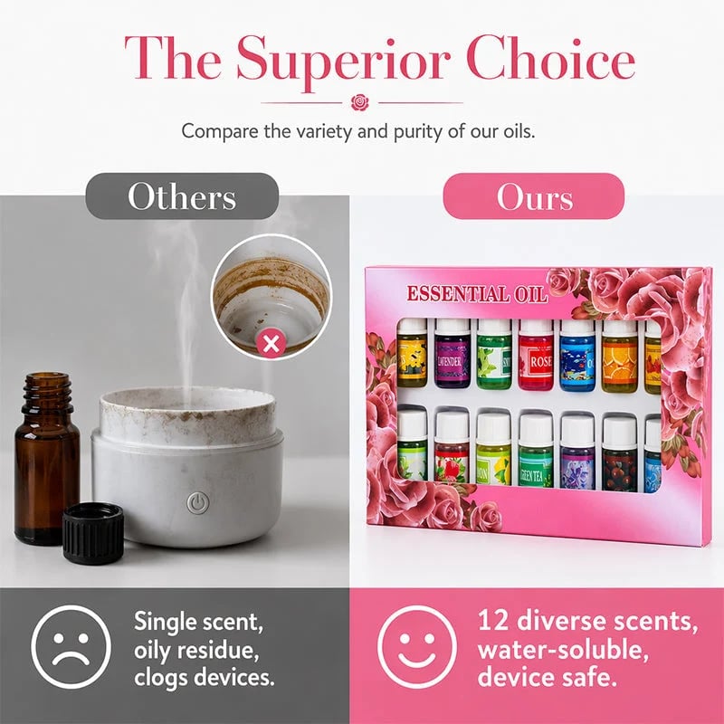 🎉🔥Limited Time 50% Off!🎁🌺The fresh scent lifts your mood!🌷12-Pack Water Soluble Essential Oils Set