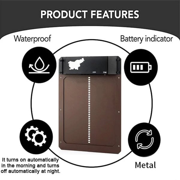 (Early Mother's Day Sale- SAVE 48% OFF) Light induction Automatic Chicken House Door - Free Shipping Now
