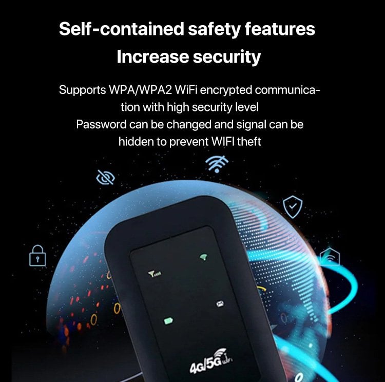 🔥HOT SALE🔥Wireless Portable WiFi(SIM card not included)(Requires card insertion, not include SIM card)