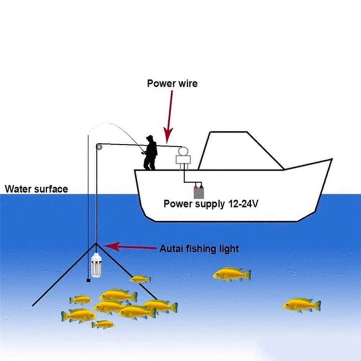 Deep Drop Fishing Light(BUY 2 FREE SHIPPING)