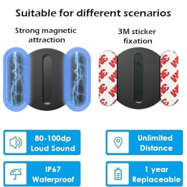🔥HOT SALE🔥Special Offer This Week🔥Mini GPS Tracker (No Additional Subscription Fee&Suitable for all types of mobile phones)