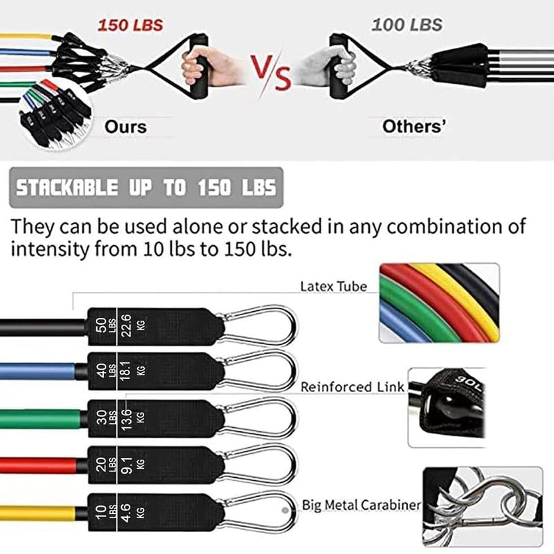 🎉🏋️‍♂️ 11-Piece Fitness Resistance Bands Kit – For Strength, Weight Loss & Home Training