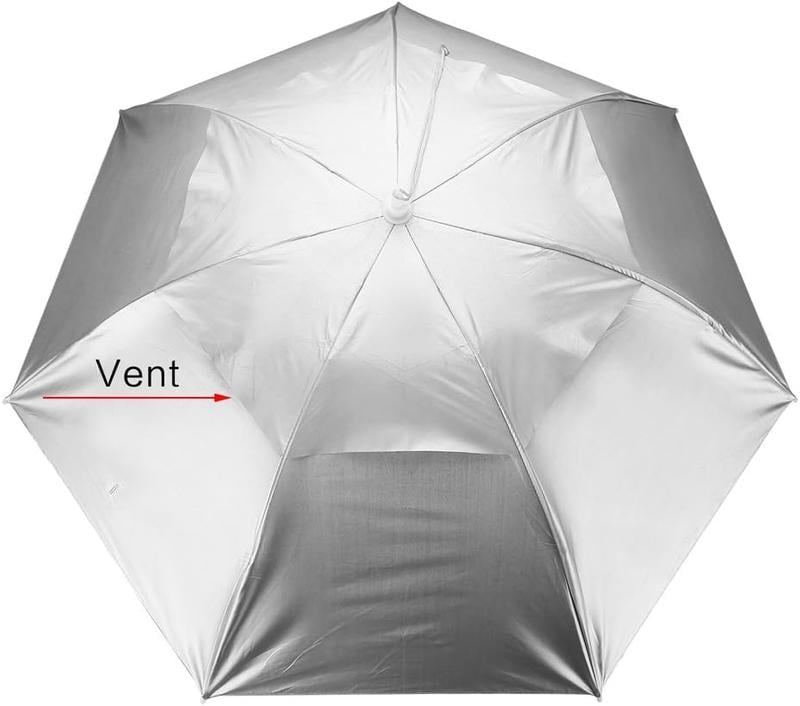 (🎁Last Day 49% OFF) ☂️Hands-Free Umbrella Hat – Wide Coverage Sun Protection for Outdoor Work