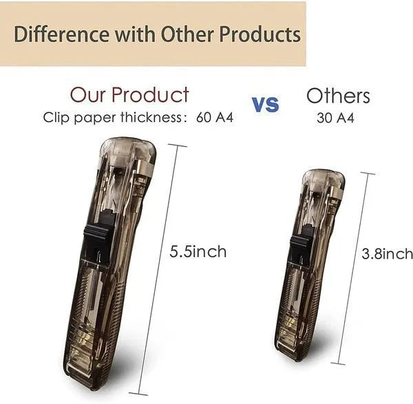 🔥Summer Hot Sale🔥Reusable Creative Stapler🎁The perfect partner of office workers and students😍