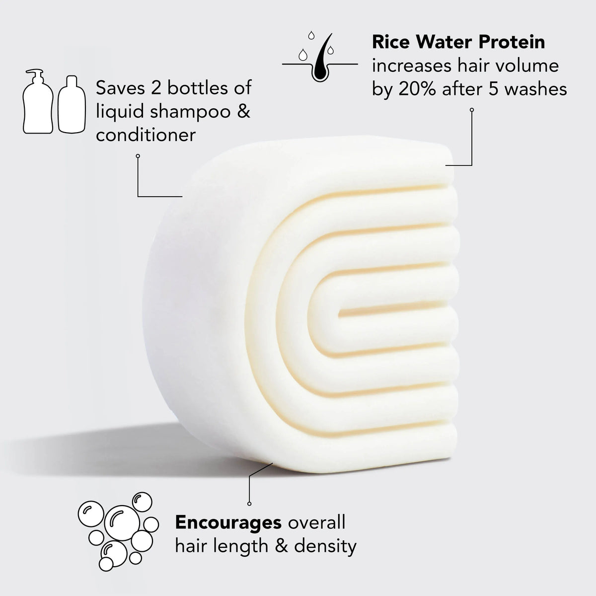 Rice Water Shampoo & Conditioner Combo For Hair Growth