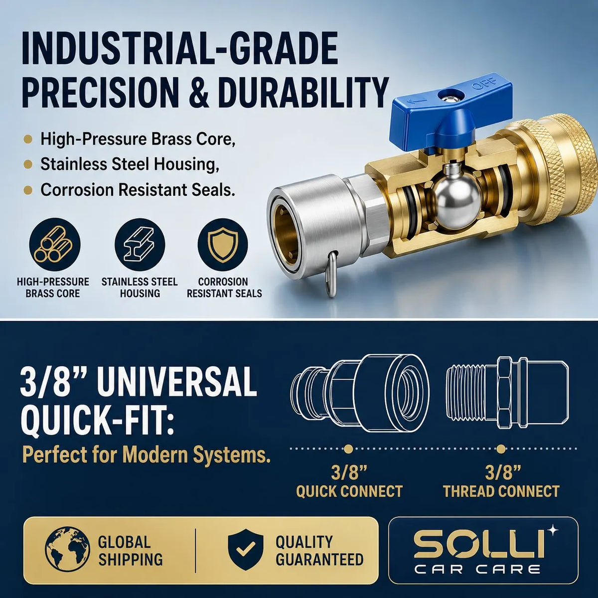 ✨Quick-Connect Control Valve System with Green Rinse Nozzle