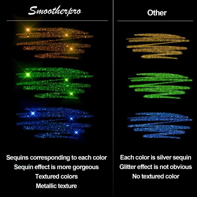 🔥HOT SALE🔥 Glitter Gel Pen Set