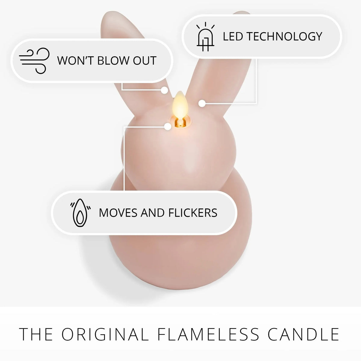 🐰✨Flickering LED Flame Bunny Candle - AA Batteries