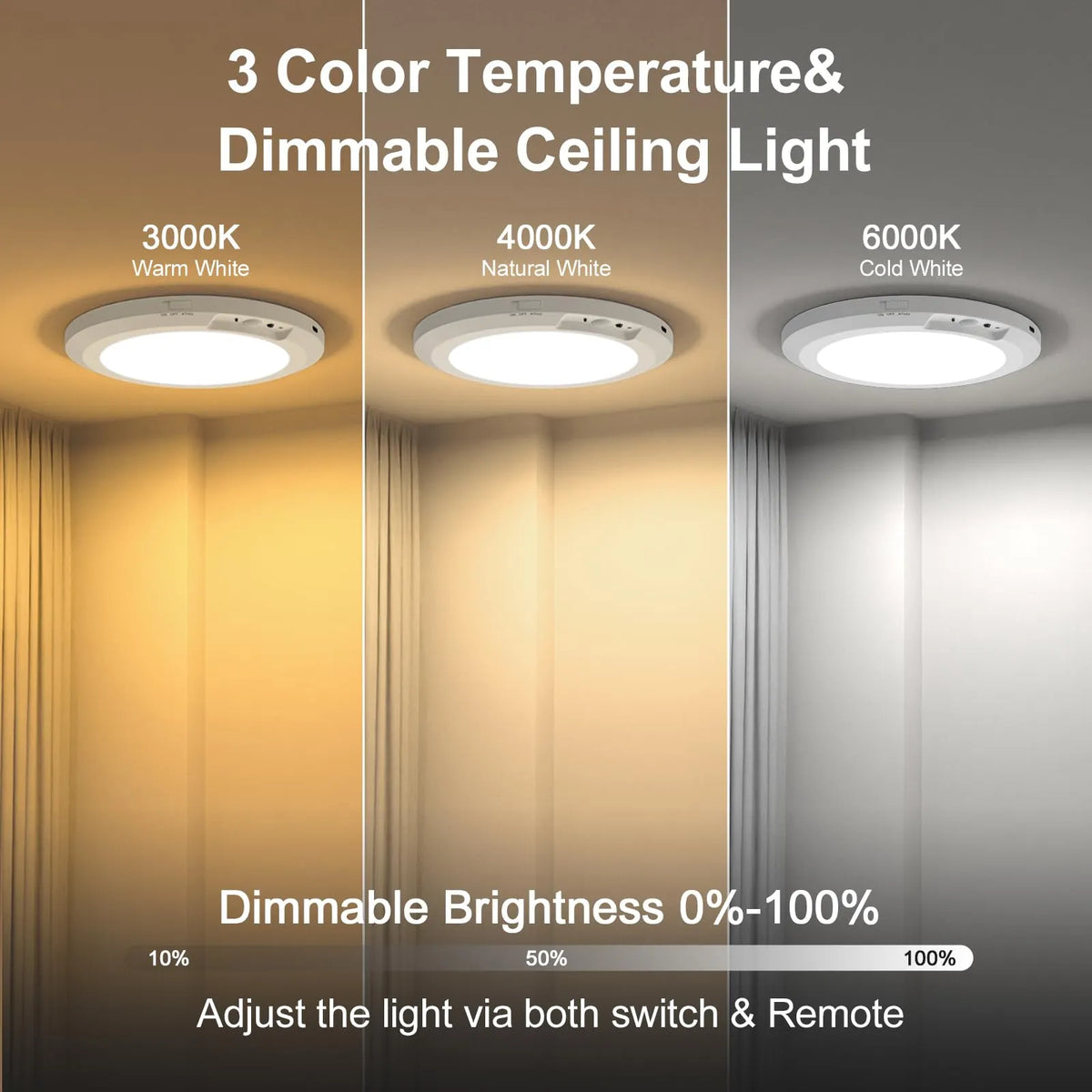 🔥HOT SALE🔥Upgraded Wireless Rechargeable Motion Sensor Ceiling Light with Remote