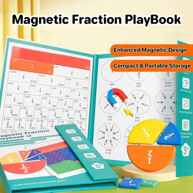 🎉📚🧲Magnetic Fraction Demonstration Book