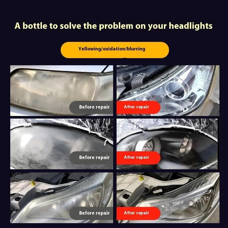 🎉🚘Automotive Headlamp Restoration Fluid Kit
