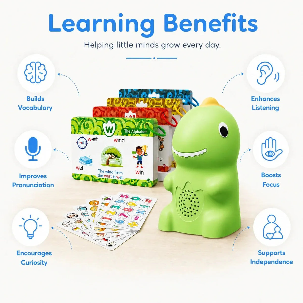 🎉🦖 Dinosaur Talking Flash Cards – Montessori Phonics & Sight Words Educational Learning Set (148 Cards, 5 Categories)