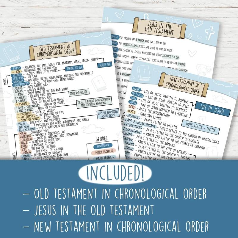 🔥LAST DAY 50% OFF✝️Scribble and Scripture Bible Study Tip-Ins📚75 Premium Bible Study Inserts