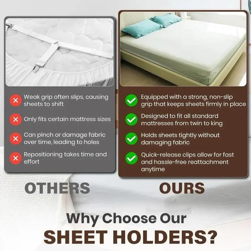 🔥 HOT SALE 🔥4-Pack Heavy Duty Bed Sheet Clips, Locking Mattress Corner Holders🛏️