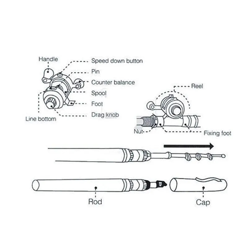 🔥LAST DAY 49% OFF🔥Pocket Size Fishing Rod🖋(BUY 2 FREE SHIPPING)