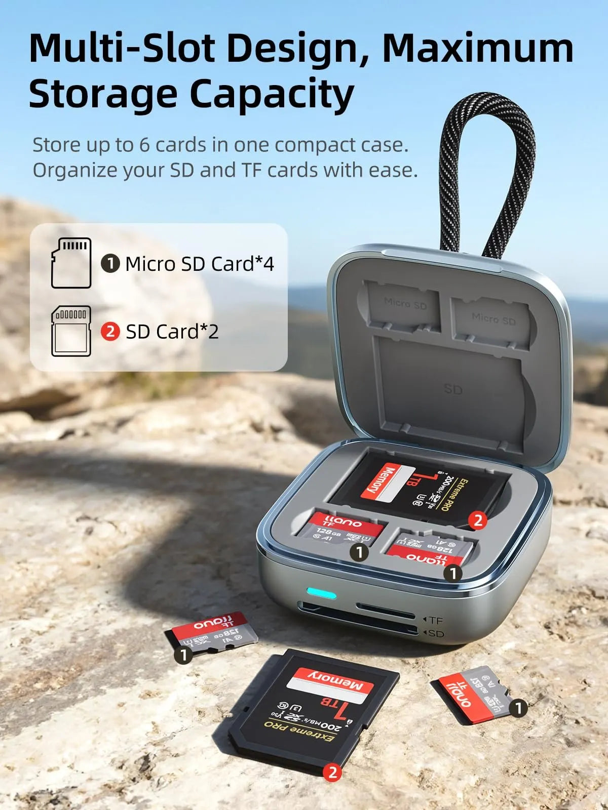 📸 The llano 2-in-1 Pocket Card Reader & Memory Vault Case