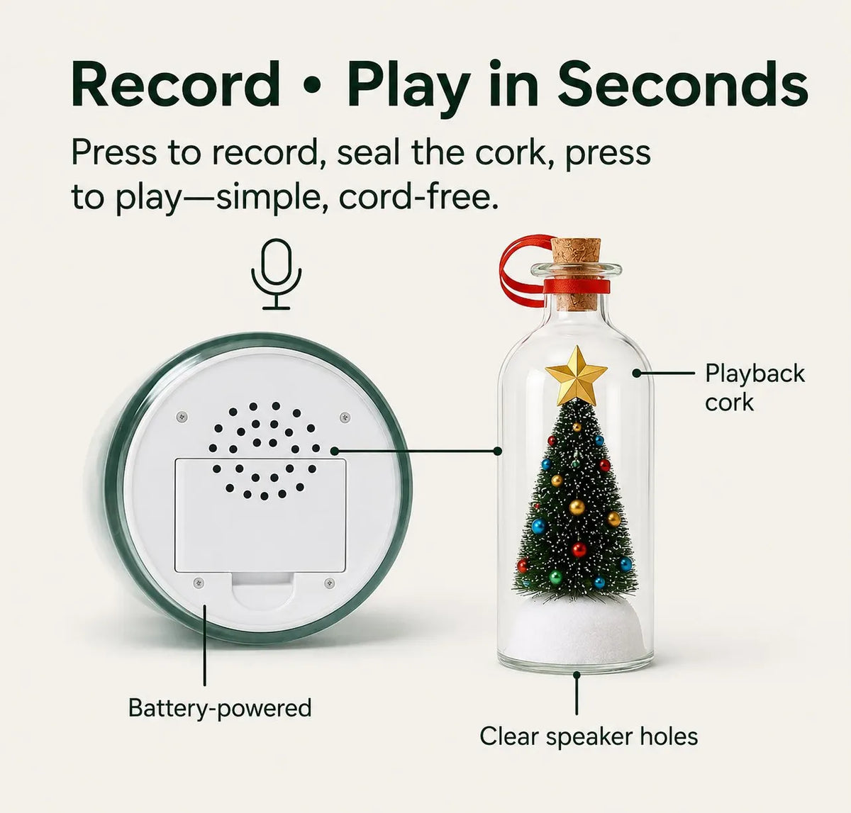 Christmas Tree Message Bottle – A Heartfelt Voice Keepsake Gift for Family & Loved Ones