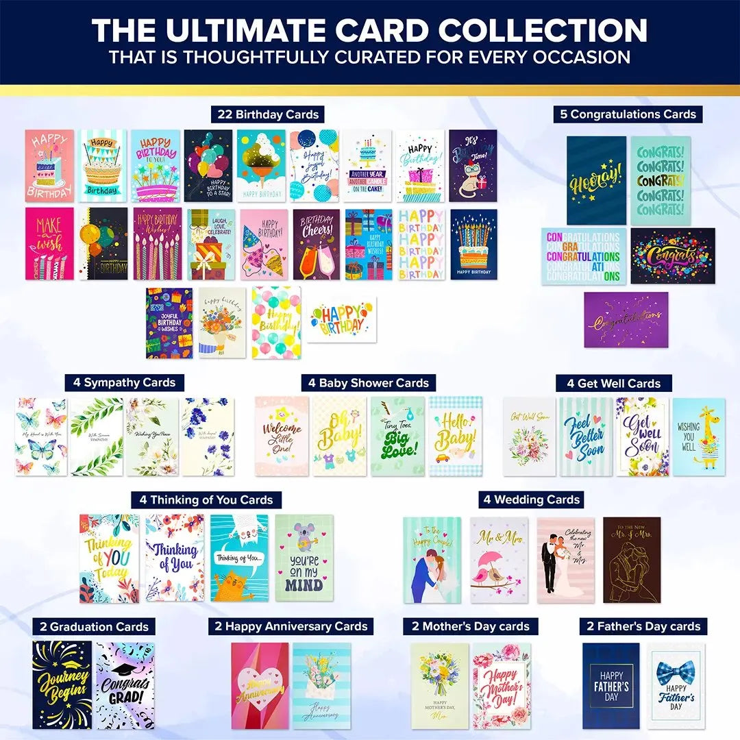 🎁 110 All Occasion Greeting Cards Box Set with Envelopes & Sticker Seals – Birthday, Thank You, Holiday, Wedding, Graduation & Celebration Cards Collection