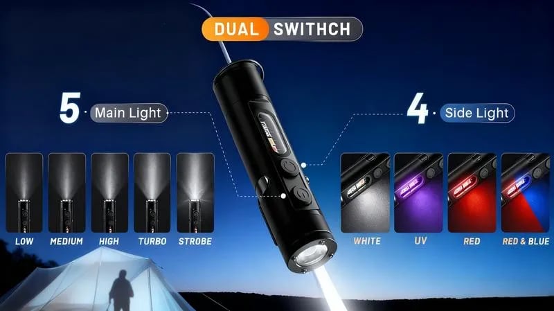 🎉 🔦Pocket Rechargeable EDC Flashlight:  Mini Keychain Light with Fire Starter & Window Breaker