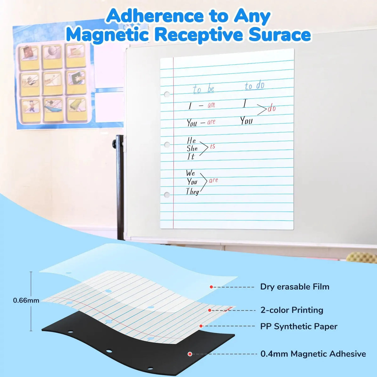 🎉📝✨Giant Magnetic Lined Paper Whiteboard 28” x 22” – 🧑‍🏫💕Perfect for Teaching, Writing Practice, To-Do Lists & Daily Planning( ✨ Write, Wipe & Reus)
