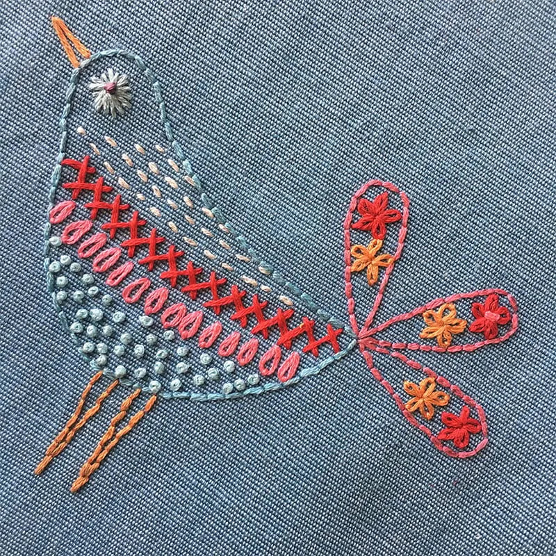 Water Soluble Embroidery Transfers