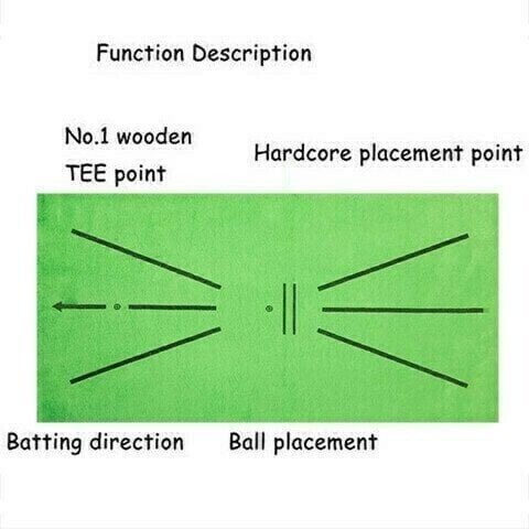 🔥NEW YEAR HOT SALE 🔥Golf Training Mat for Swing Detection Batting