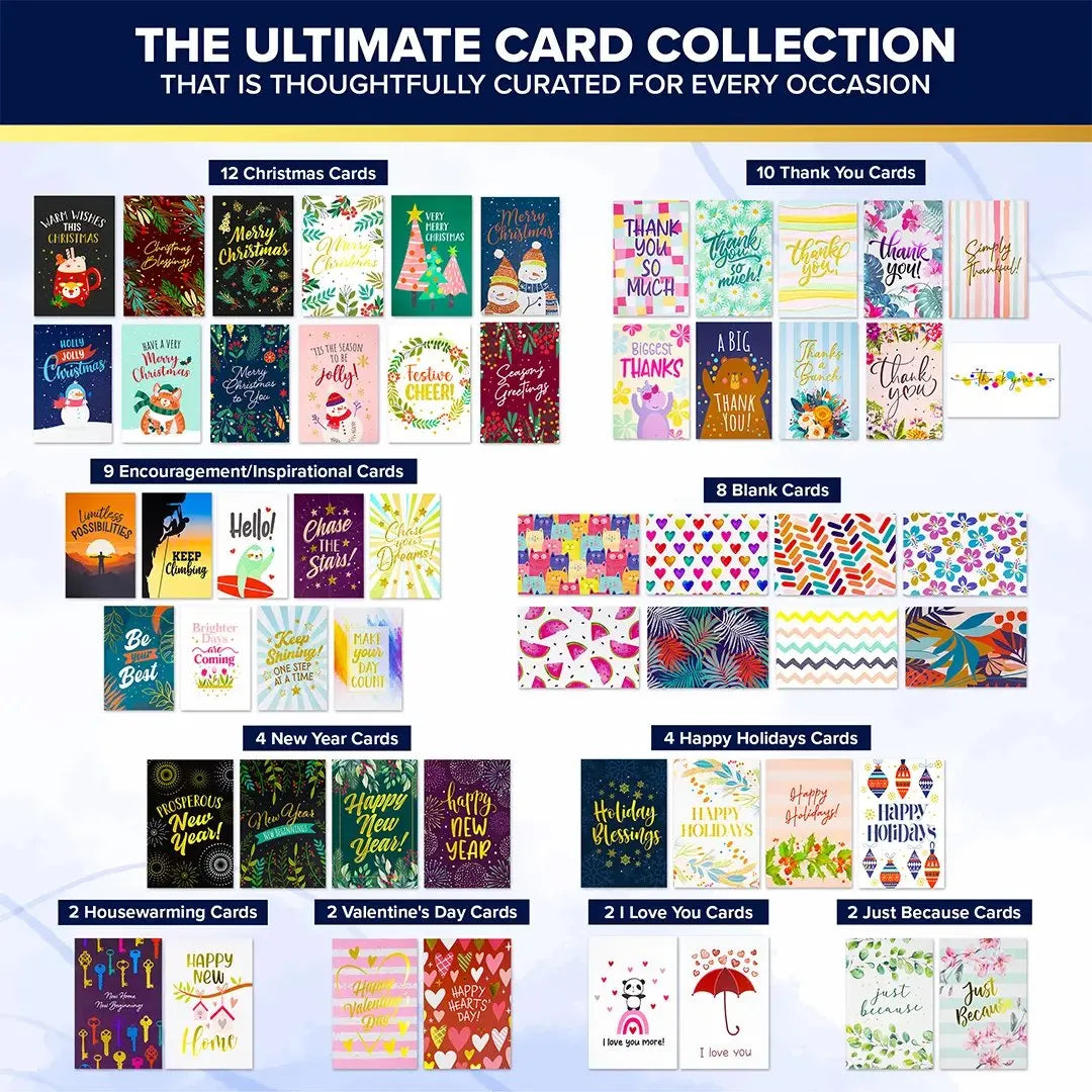 🎁 110 All Occasion Greeting Cards Box Set with Envelopes & Sticker Seals – Birthday, Thank You, Holiday, Wedding, Graduation & Celebration Cards Collection