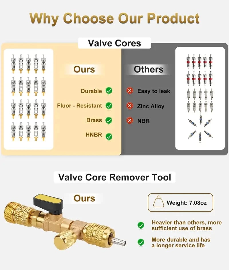 🎉Valve Core Remover Installer Tool Set, Refrigeration Ratchet Wrench Kit
