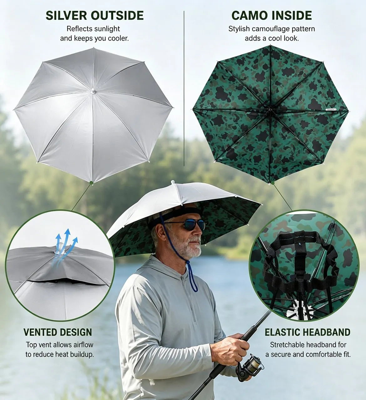 (🎁Last Day 49% OFF) ☂️Hands-Free Umbrella Hat – Wide Coverage Sun Protection for Outdoor Work