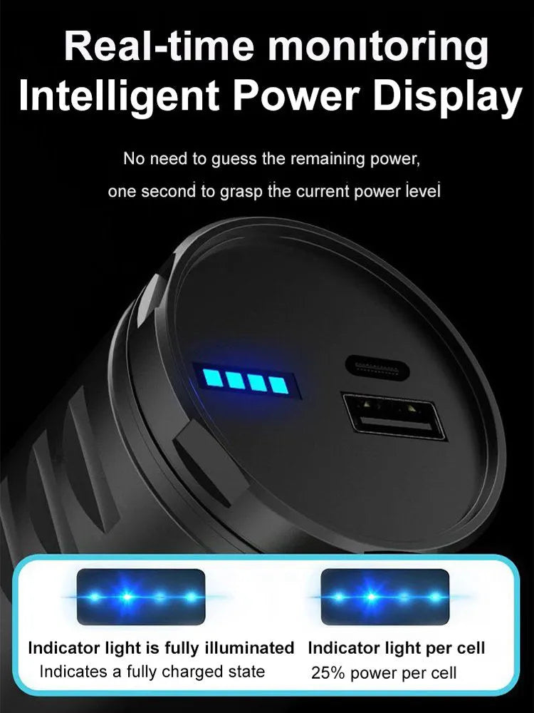 ✨Telescopic Zoom Long-Range Outdoor Bright Flashlight(50% OFF)