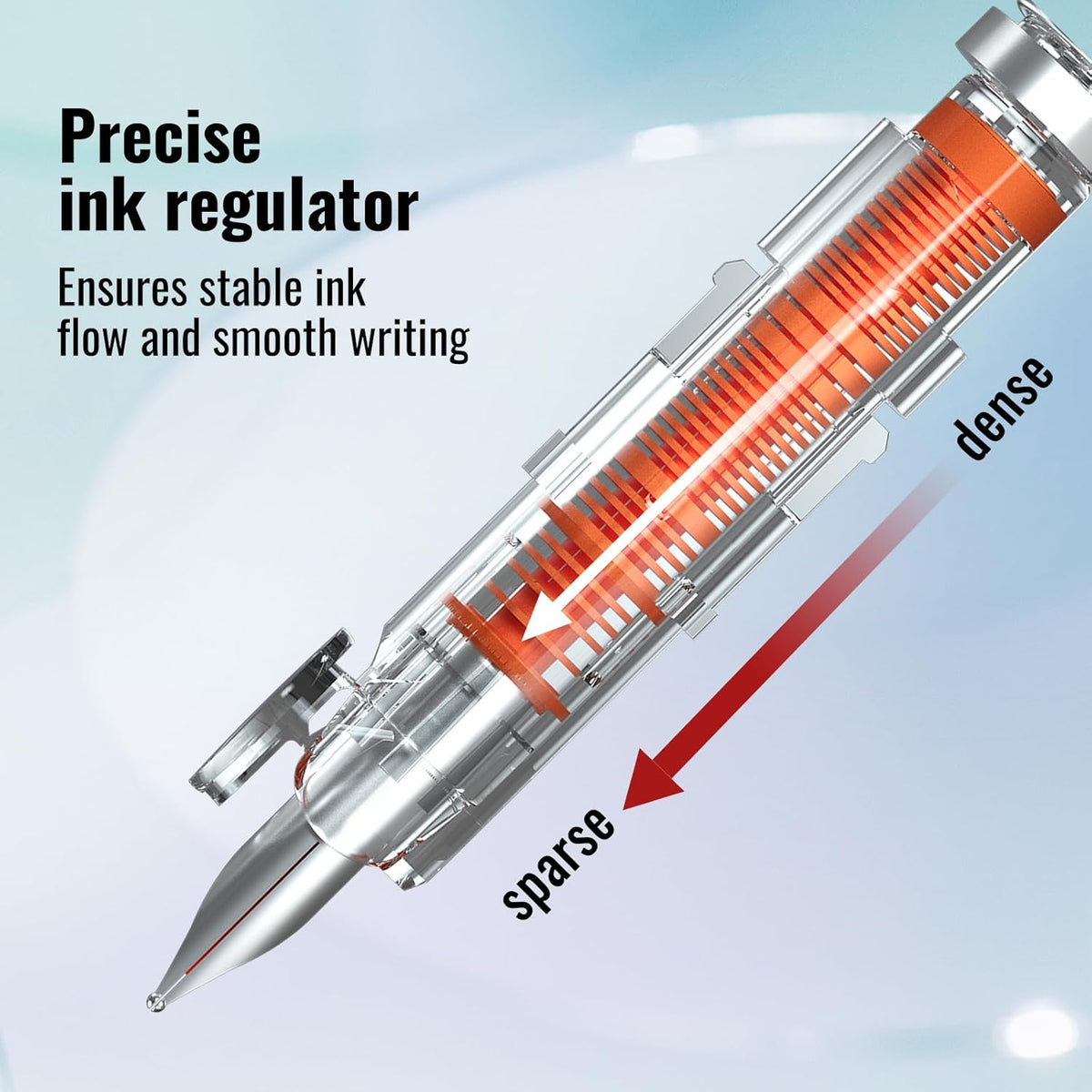 🔥HOT SALE🔥Fountain Pen Retractable:0.38mm Blue&Black Ink Transparent Barrel Includes 5 Refillable Ink Cartridges