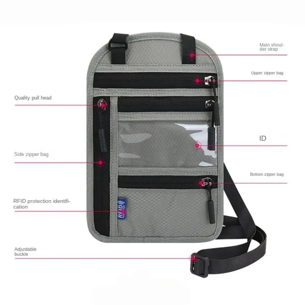 🔥HOT SALE🔥RFID Travel Neck Wallet Pouch