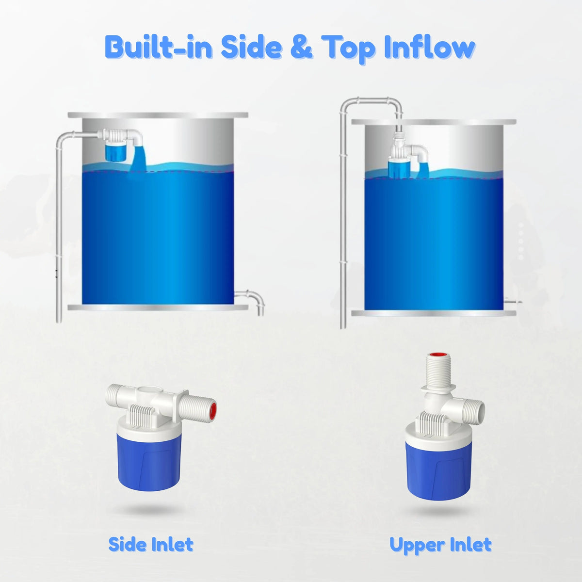 Automatic Water System