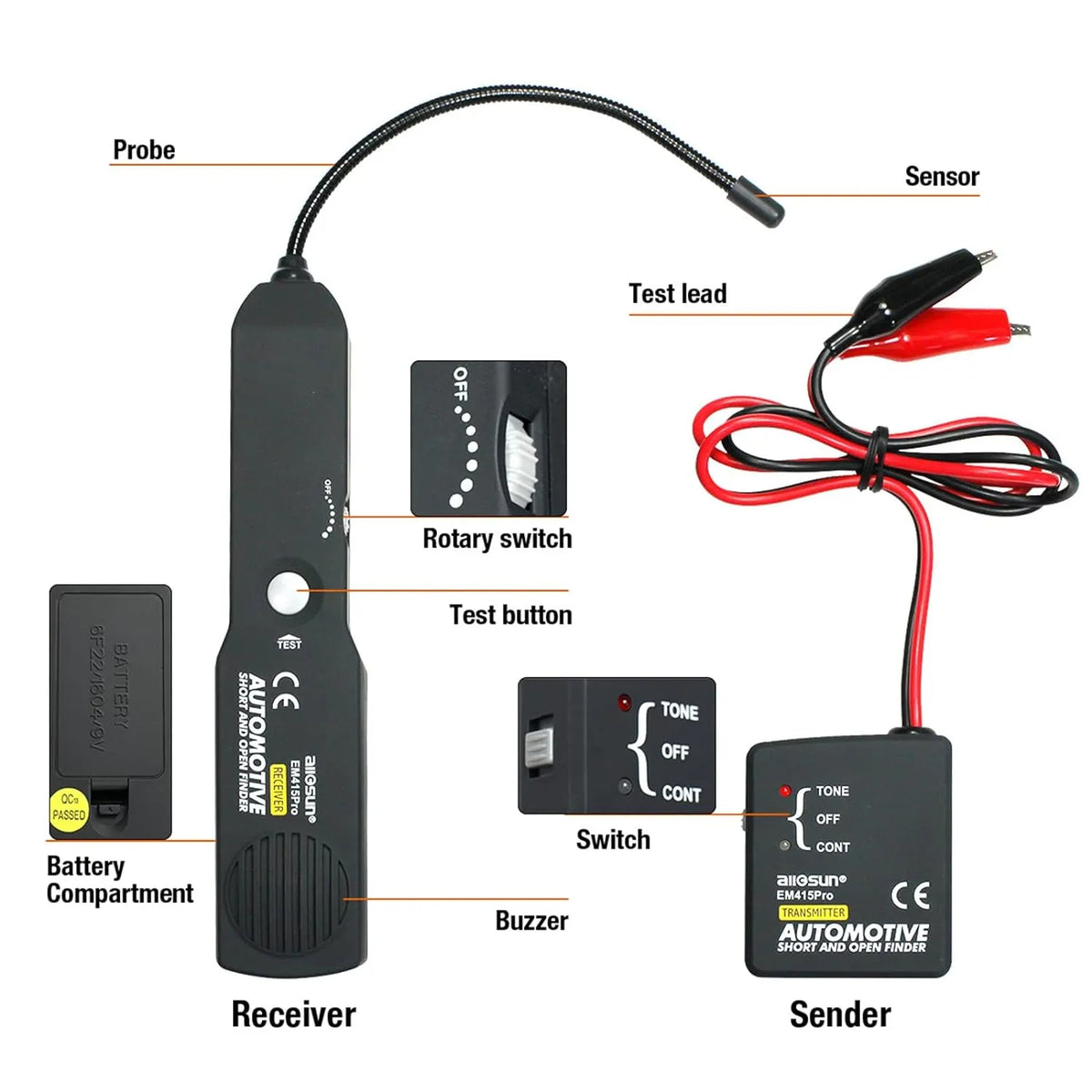🔥Last 4 hours Sale: Save 50% -EM415PRO Automotive Short Cable Tracker