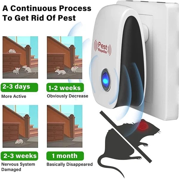 Hot Sale-Pest Insector ultrasonic anti-pest radar✔