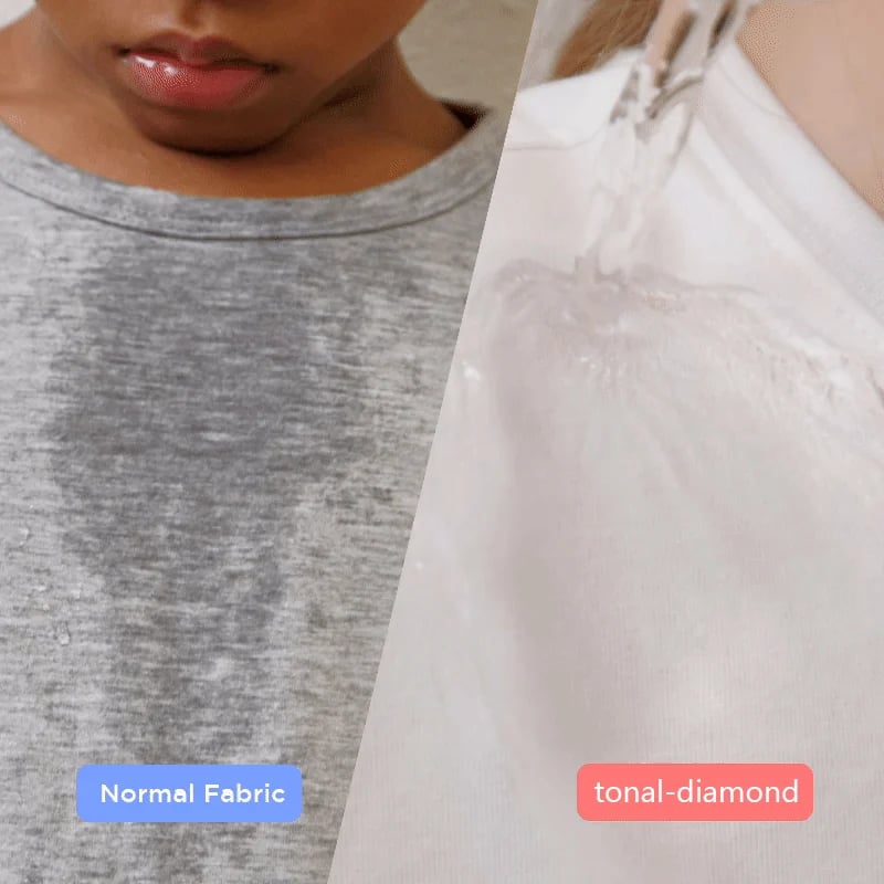 Water Repellent and Stain Resistant Solid Short-sleeve Tee