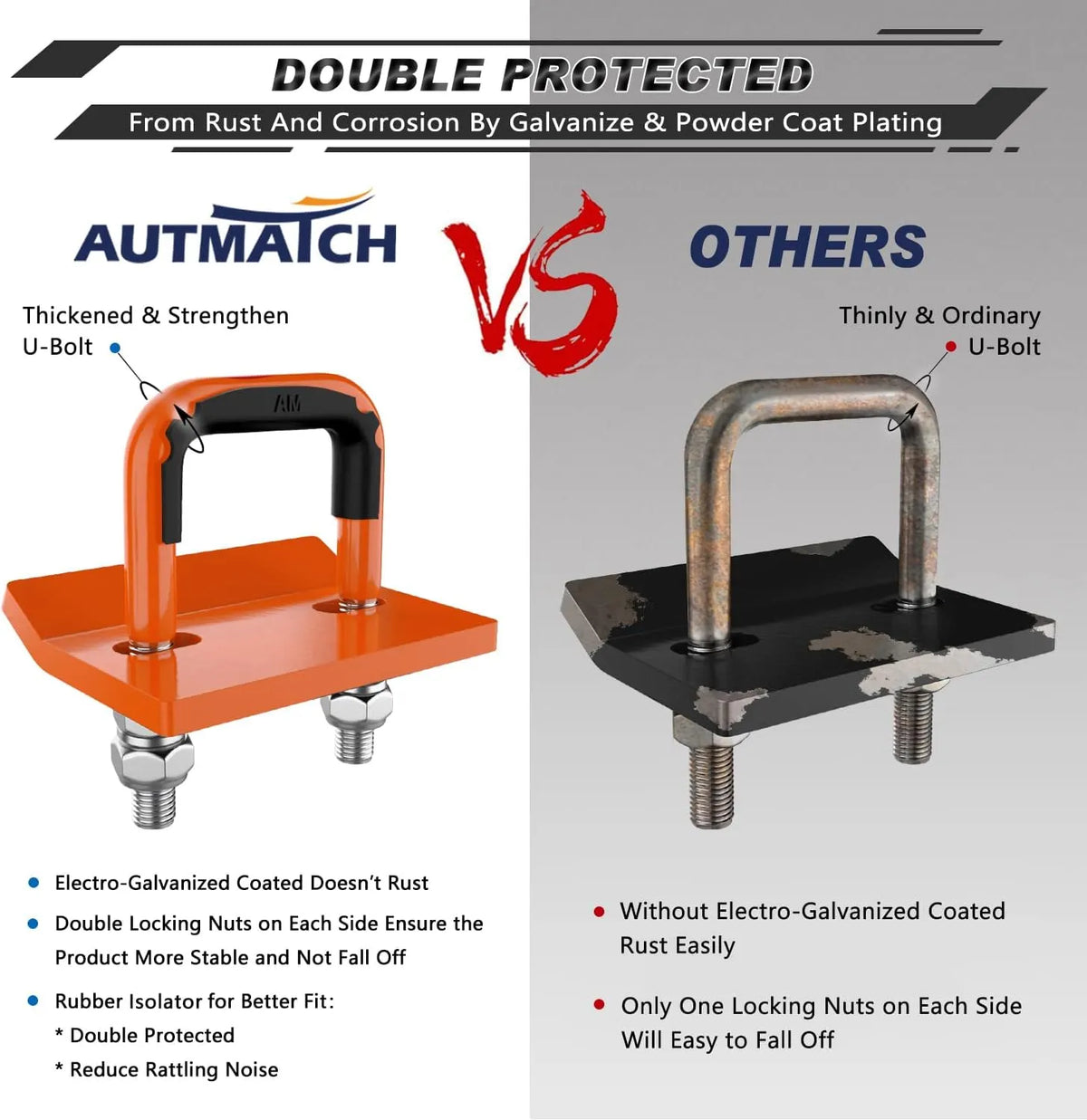 🎉🚛 Heavy Duty Anti-Rattle Trailer Hitch Tightener Stabilizer