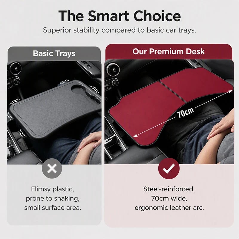 🎉 💥NEW HOT SALE💥Foldable Car Steering Wheel Desk and Dining Tray for Laptop Work