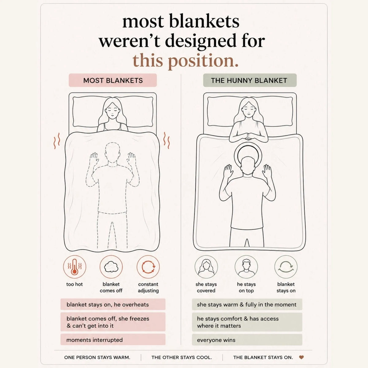❄️💞 Cooling Ice-Silk Blanket for Adults – Ultra-Soft, Openable Blanket for Maximum Comfort & Deep Sleep