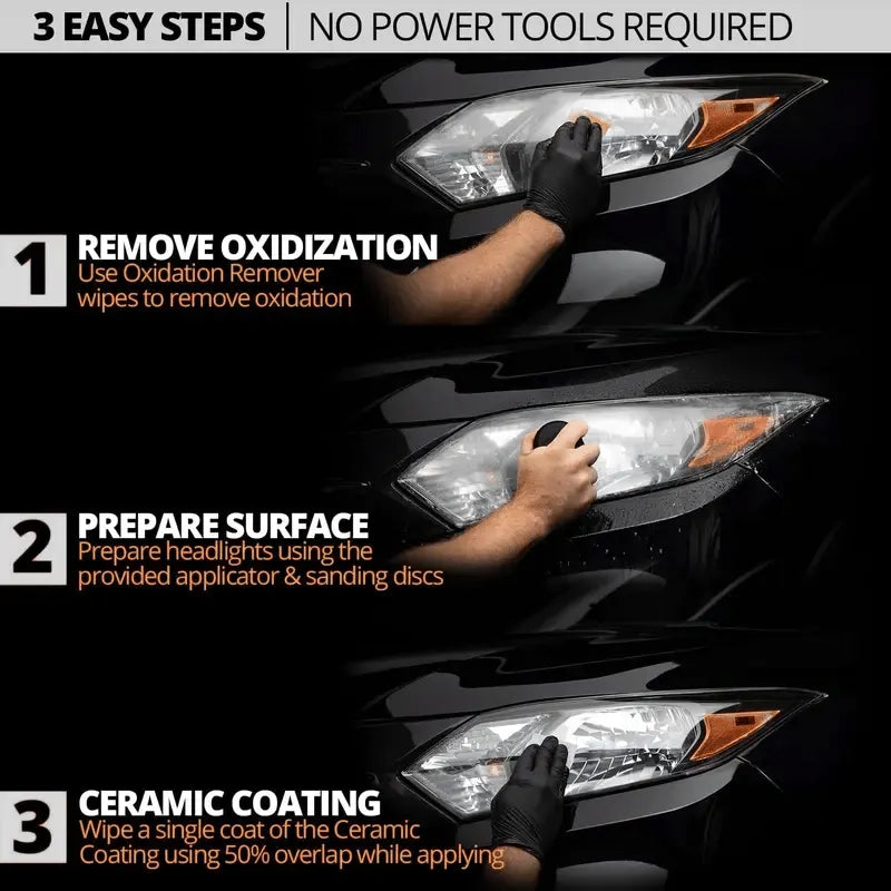 🎉🚘Automotive Headlamp Restoration Fluid Kit