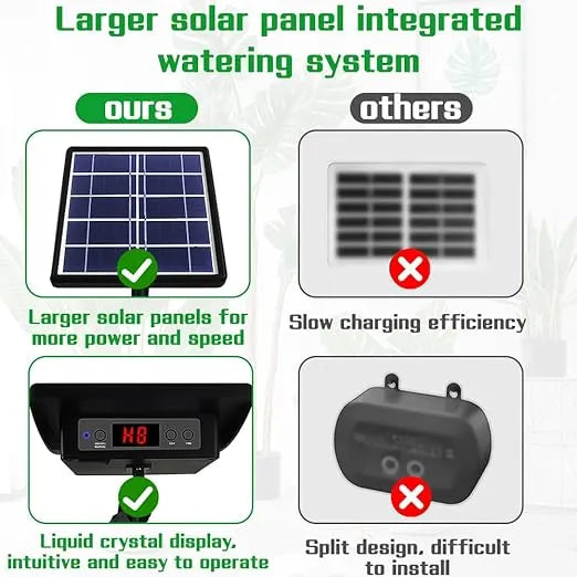 ⏰Historical Lowest Price: Save 49%- 🌞 Solar Powered Automatic Irrigation System